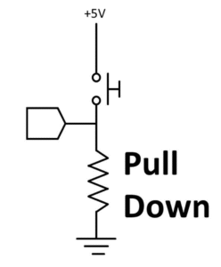 مقاومت Pull-Down